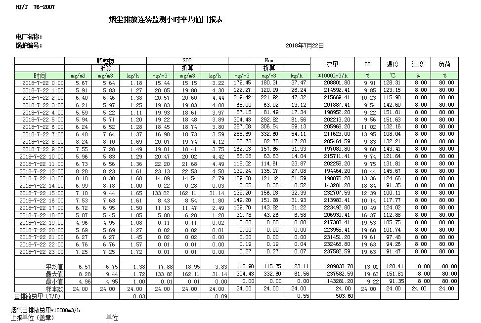 豪门国际·(中国集团)官方网站