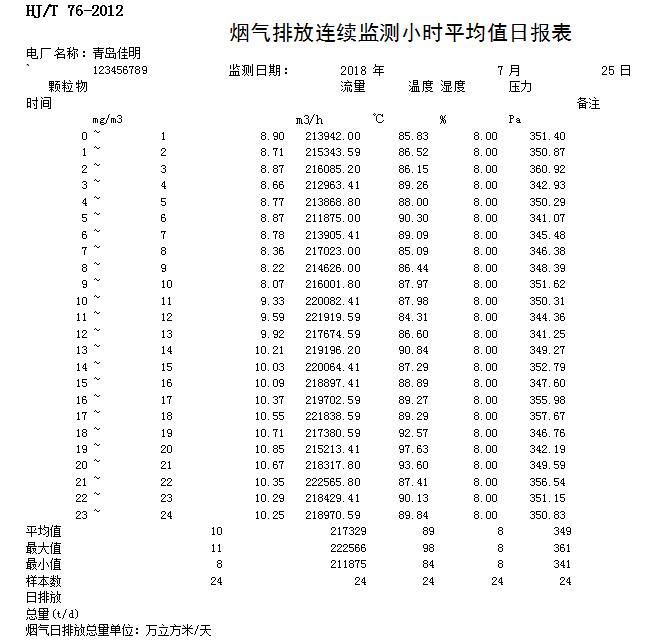 豪门国际·(中国集团)官方网站
