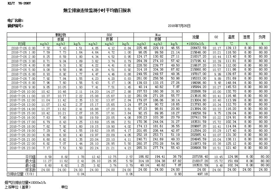 豪门国际·(中国集团)官方网站