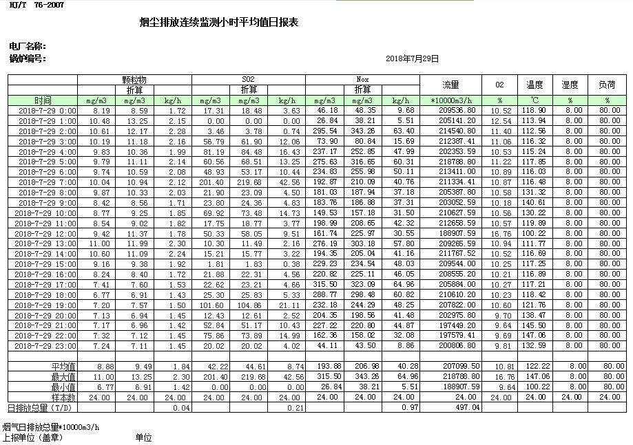 豪门国际·(中国集团)官方网站