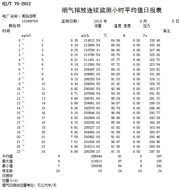 豪门国际·(中国集团)官方网站
