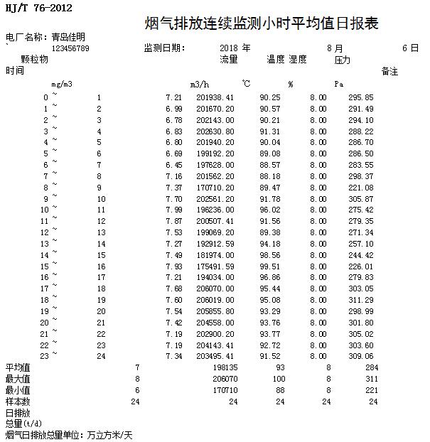 豪门国际·(中国集团)官方网站