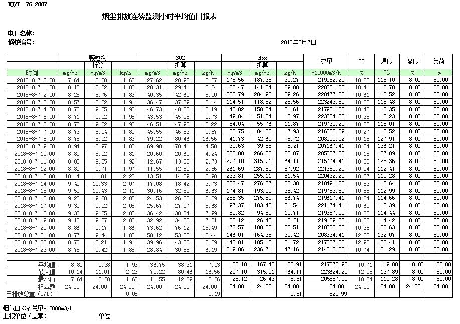 豪门国际·(中国集团)官方网站