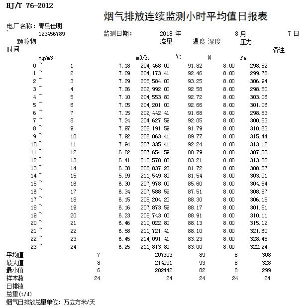 豪门国际·(中国集团)官方网站