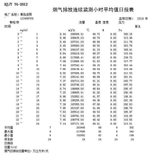 豪门国际·(中国集团)官方网站