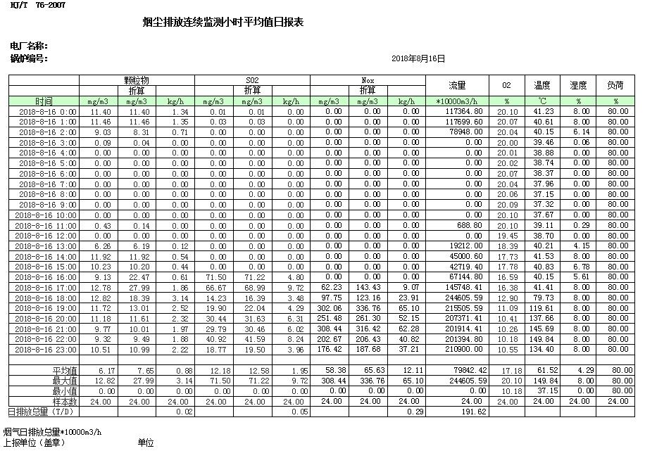 豪门国际·(中国集团)官方网站