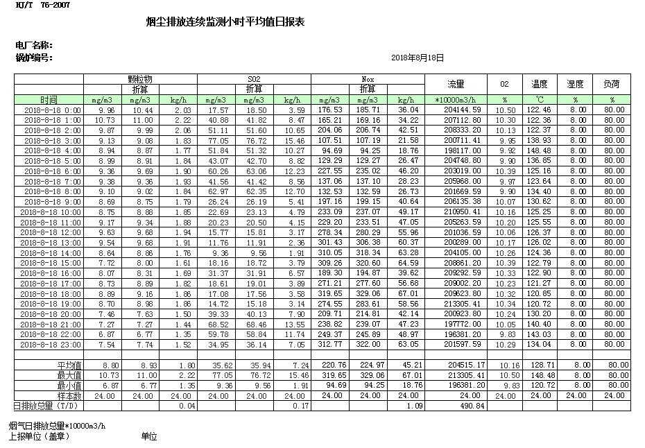 豪门国际·(中国集团)官方网站