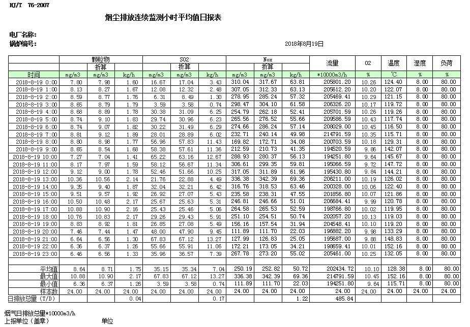 豪门国际·(中国集团)官方网站