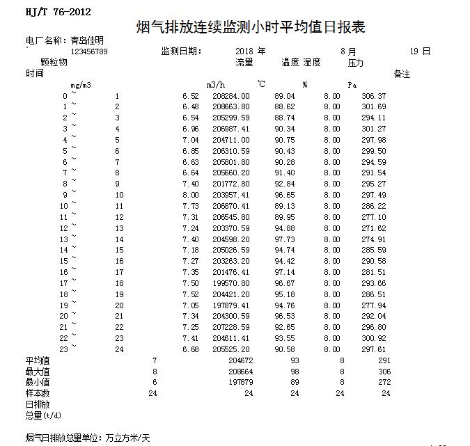 豪门国际·(中国集团)官方网站