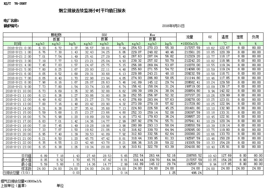 豪门国际·(中国集团)官方网站