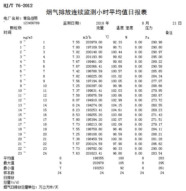 豪门国际·(中国集团)官方网站