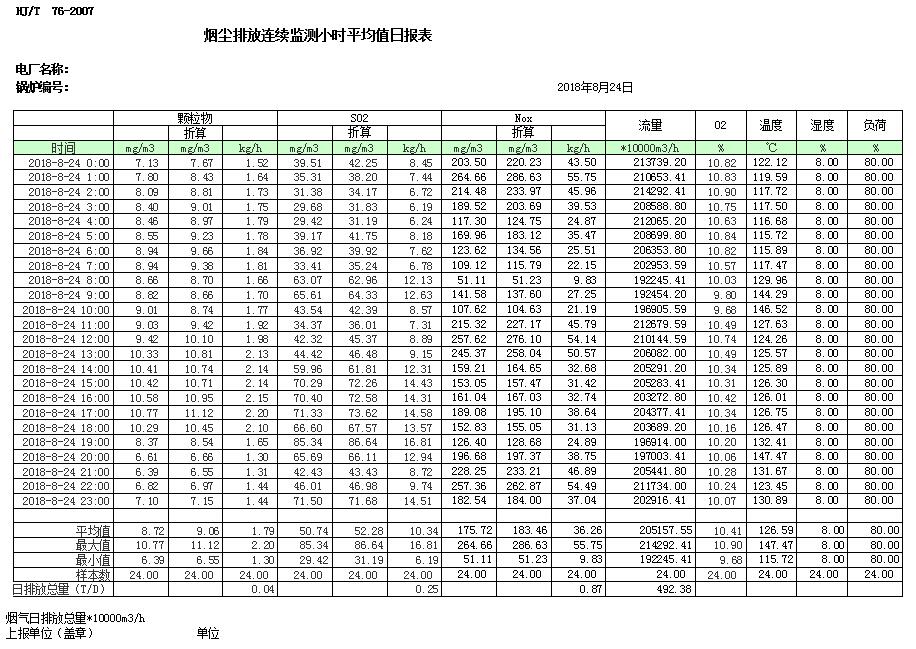 豪门国际·(中国集团)官方网站