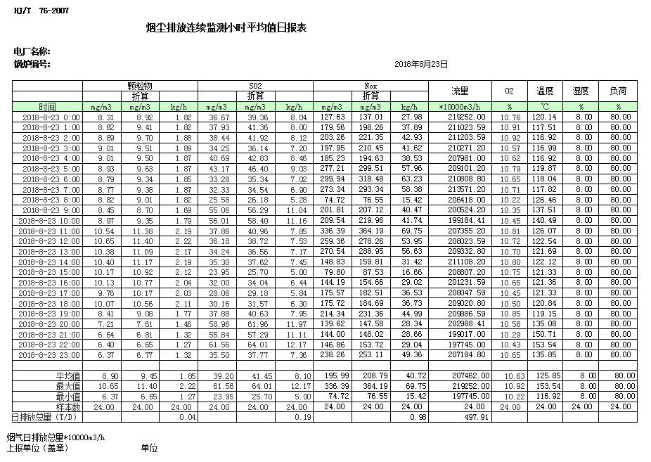 豪门国际·(中国集团)官方网站
