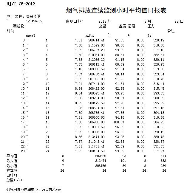 豪门国际·(中国集团)官方网站