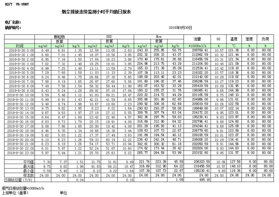 豪门国际·(中国集团)官方网站