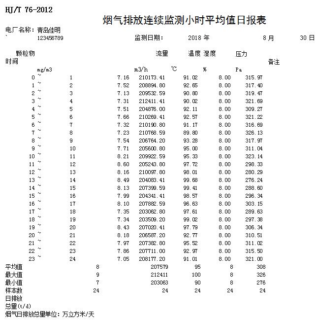 豪门国际·(中国集团)官方网站