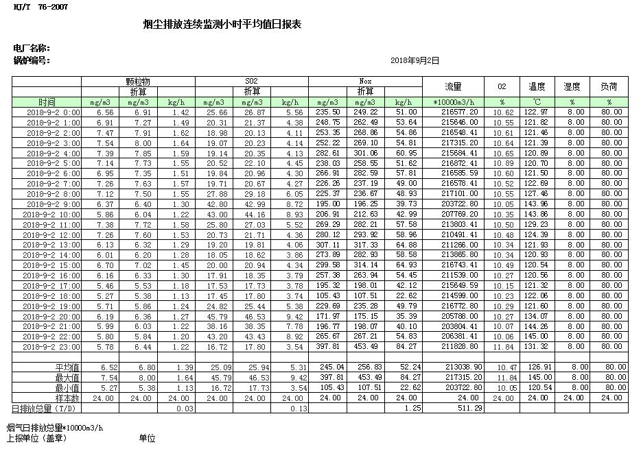 豪门国际·(中国集团)官方网站
