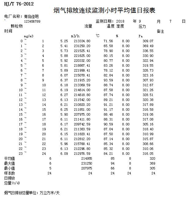 豪门国际·(中国集团)官方网站