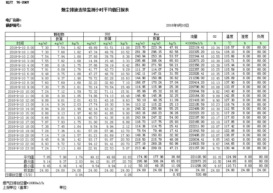豪门国际·(中国集团)官方网站
