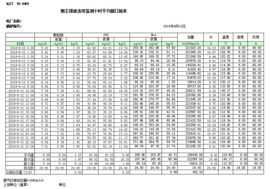豪门国际·(中国集团)官方网站