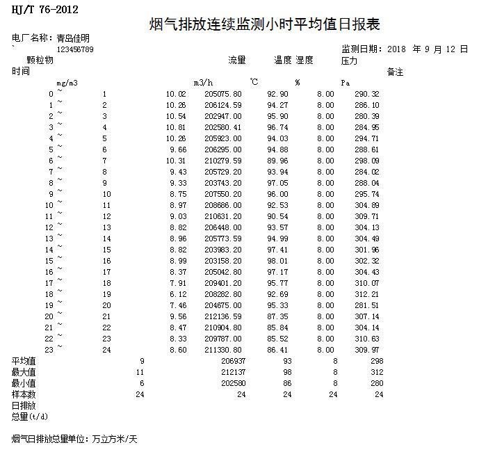 豪门国际·(中国集团)官方网站
