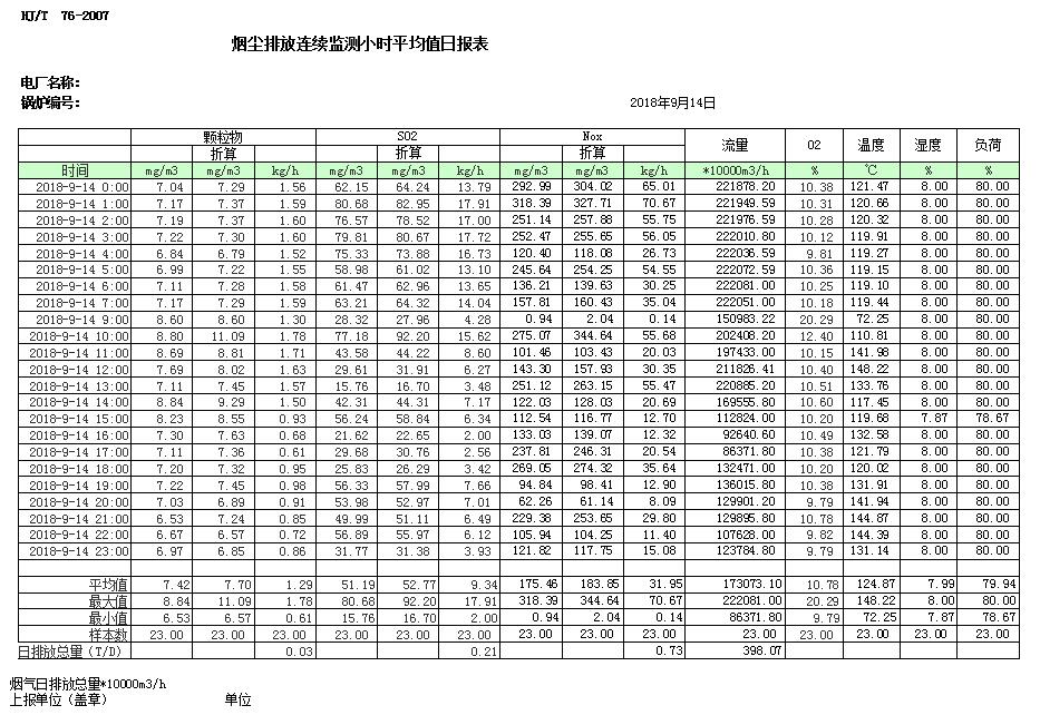 豪门国际·(中国集团)官方网站