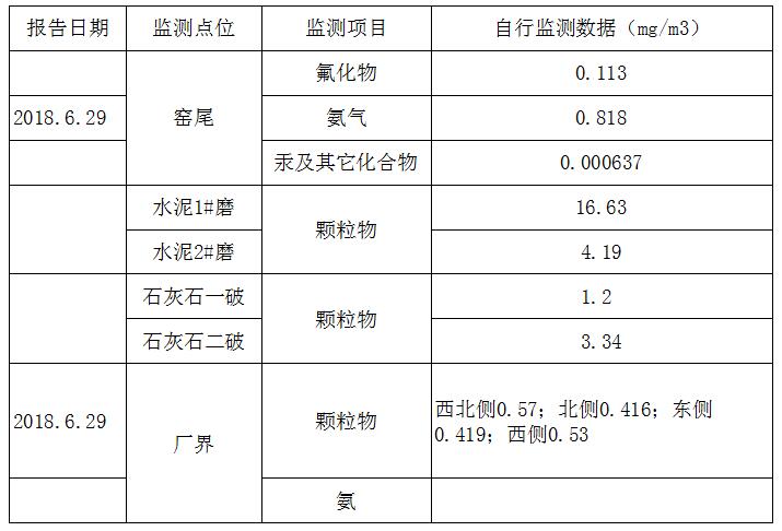 豪门国际·(中国集团)官方网站
