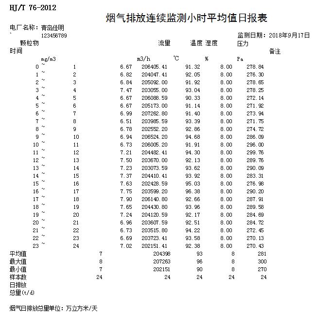 豪门国际·(中国集团)官方网站