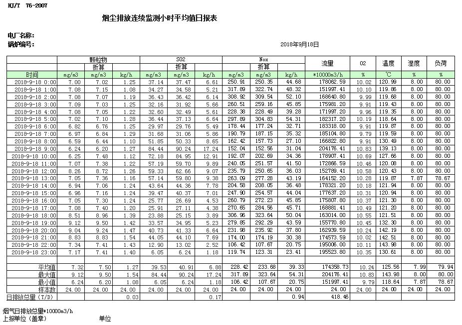 豪门国际·(中国集团)官方网站