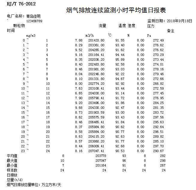 豪门国际·(中国集团)官方网站