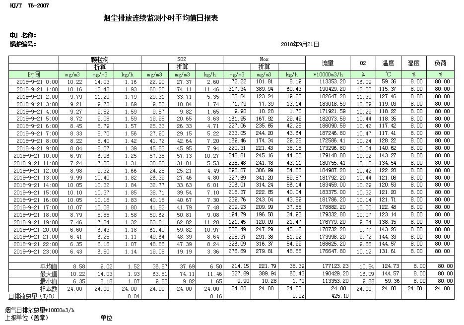 豪门国际·(中国集团)官方网站