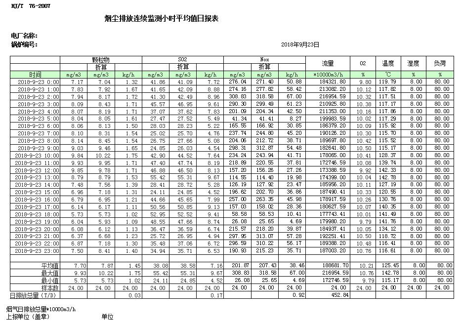 豪门国际·(中国集团)官方网站
