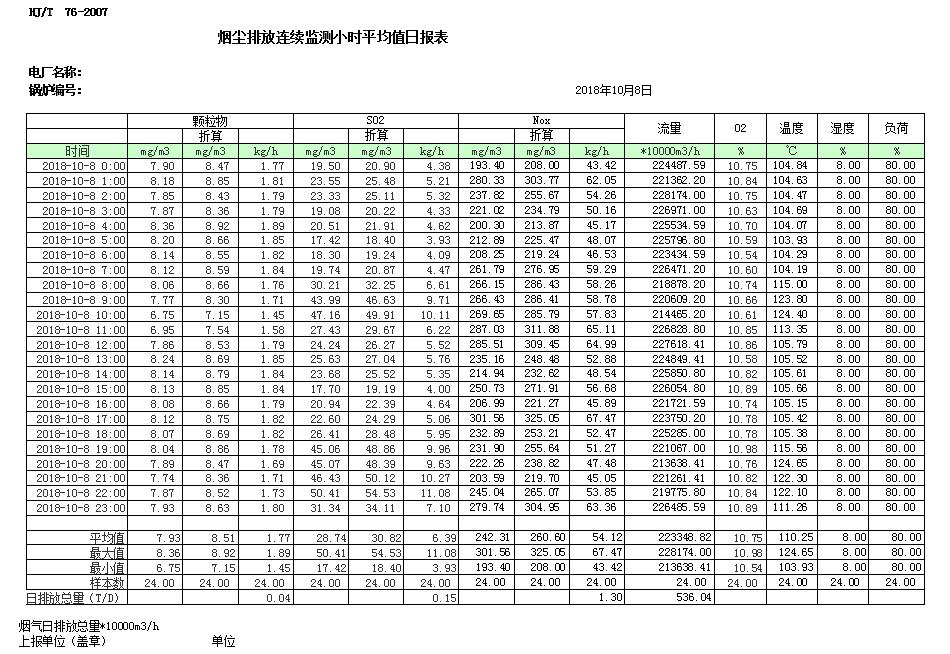 豪门国际·(中国集团)官方网站
