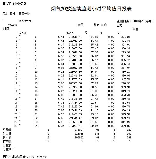 豪门国际·(中国集团)官方网站