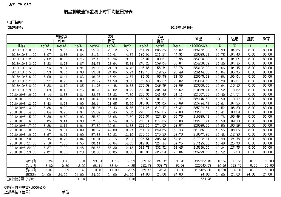 豪门国际·(中国集团)官方网站