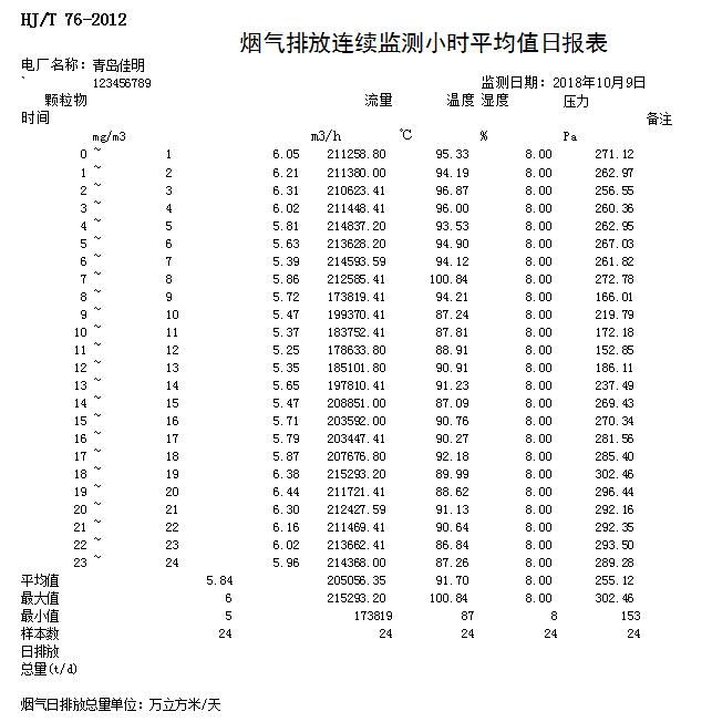 豪门国际·(中国集团)官方网站