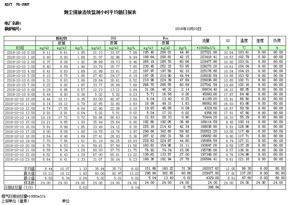 豪门国际·(中国集团)官方网站