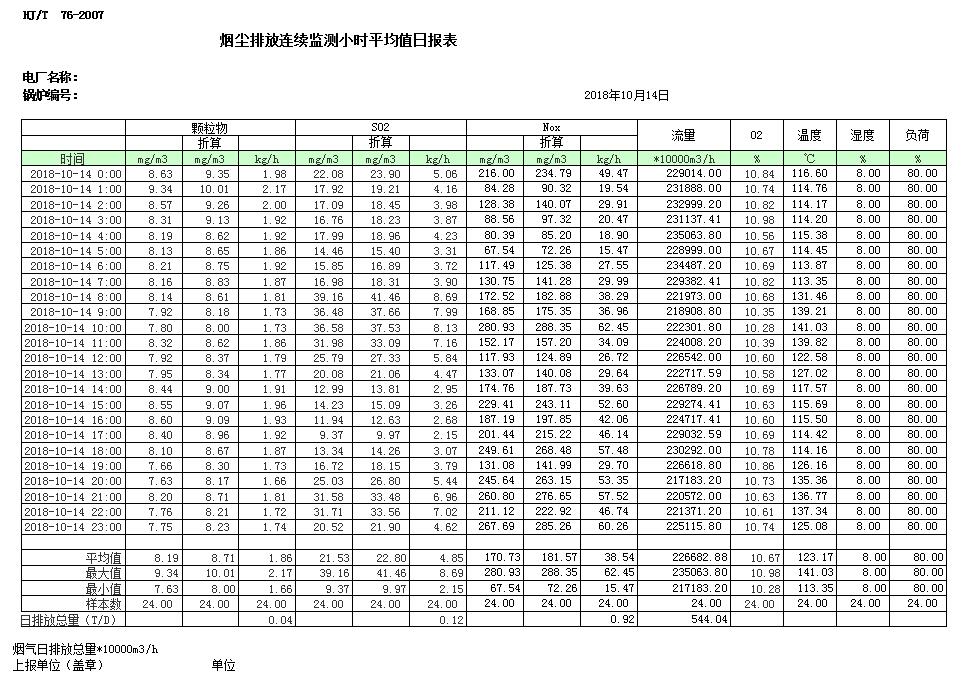 豪门国际·(中国集团)官方网站