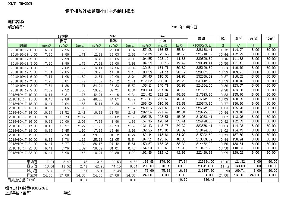 豪门国际·(中国集团)官方网站