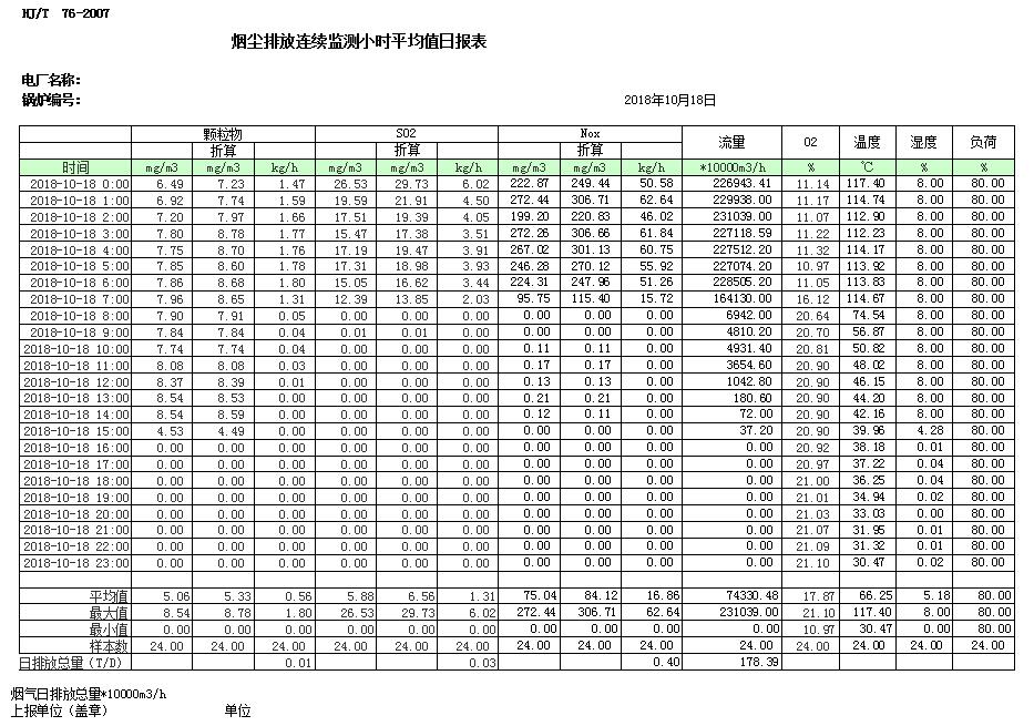 豪门国际·(中国集团)官方网站