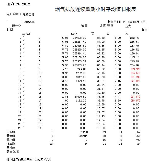 豪门国际·(中国集团)官方网站