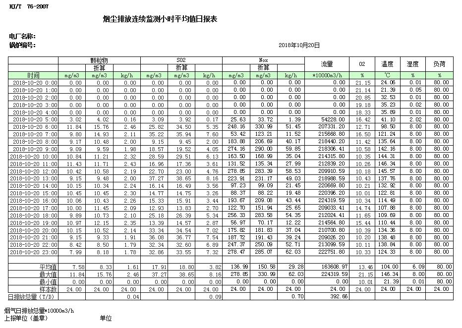豪门国际·(中国集团)官方网站