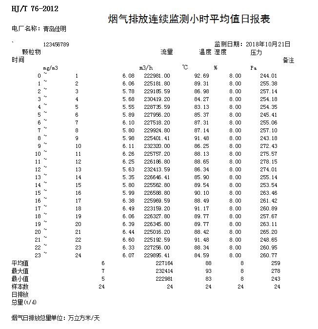 豪门国际·(中国集团)官方网站