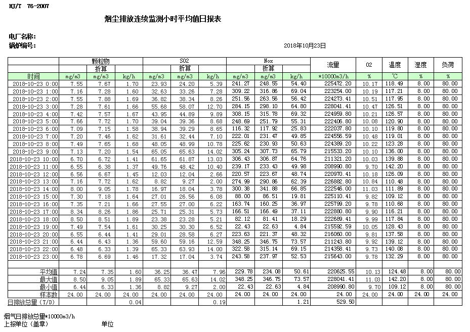 豪门国际·(中国集团)官方网站