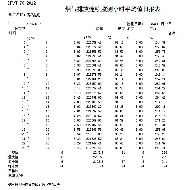 豪门国际·(中国集团)官方网站