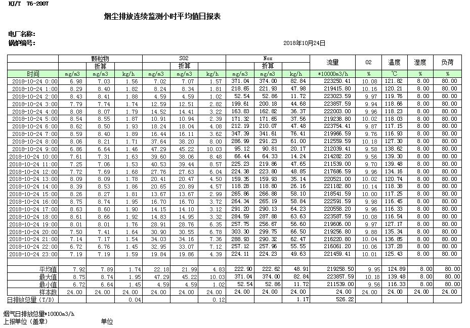 豪门国际·(中国集团)官方网站