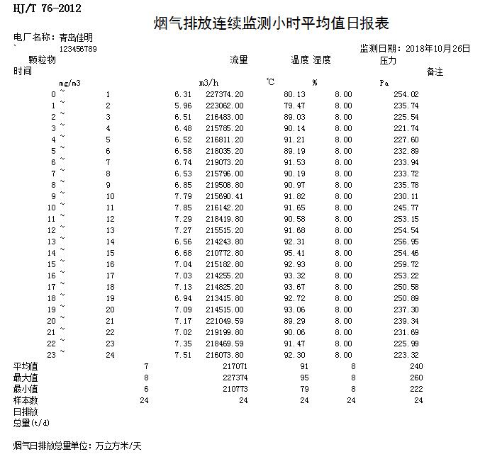 豪门国际·(中国集团)官方网站