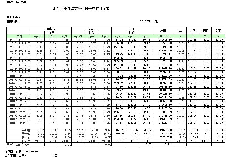 豪门国际·(中国集团)官方网站