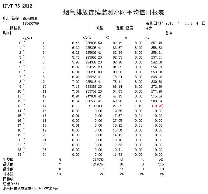 豪门国际·(中国集团)官方网站