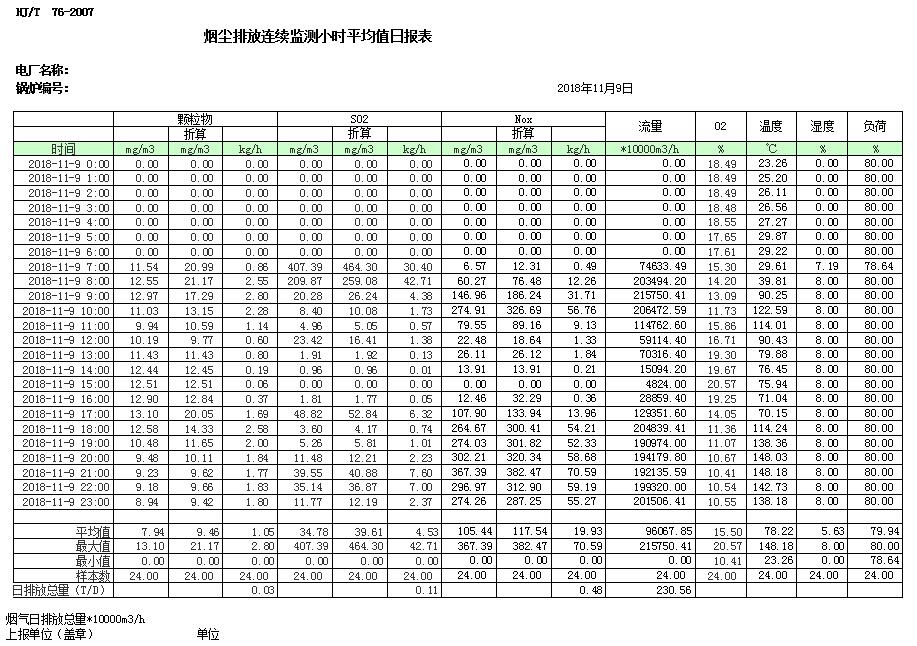 豪门国际·(中国集团)官方网站